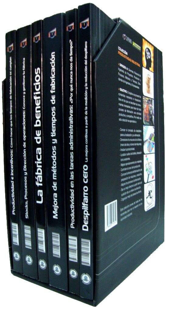 Colección productividad industrial Colección productividad industrial