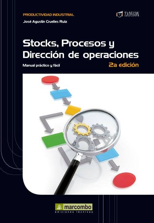 Stock, Procesos y Dirección de Operaciones Stock, Procesos y Dirección de Operaciones