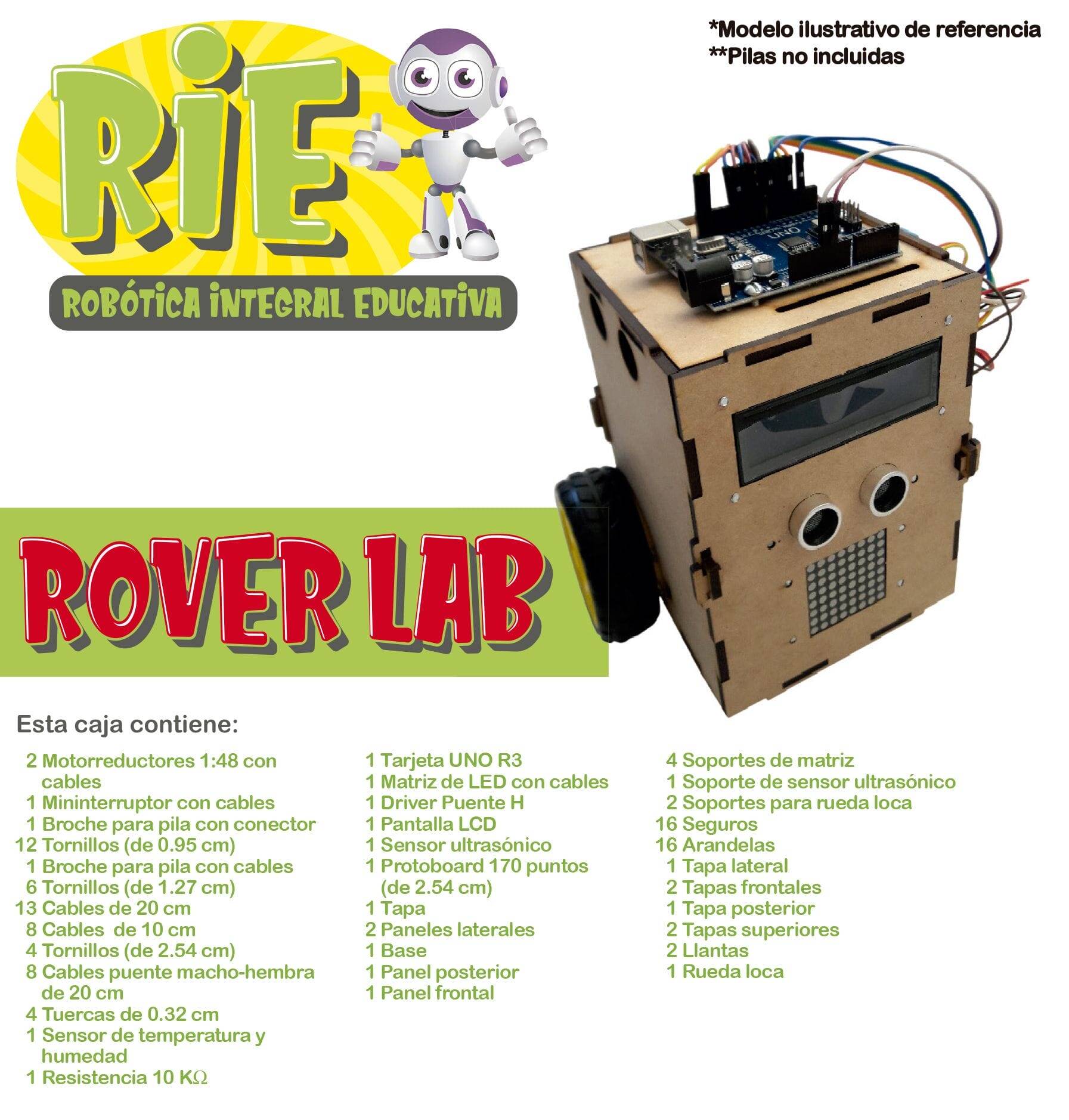 Rover Lab Rover Lab