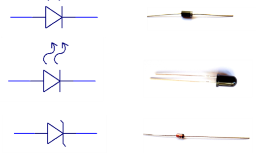 ELECTRÓNICA PASO A PASO 6 Imagen5